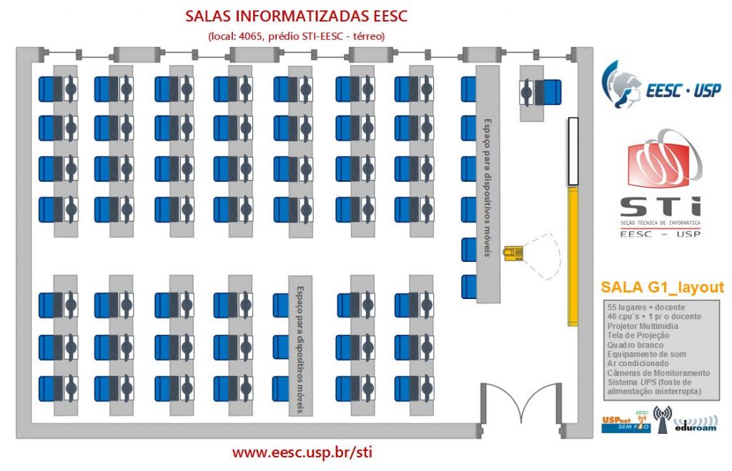 Sala G1 - Layout