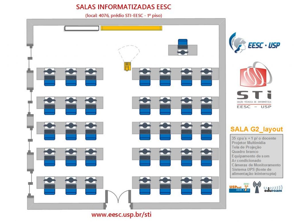 Sala G2 - Layout
