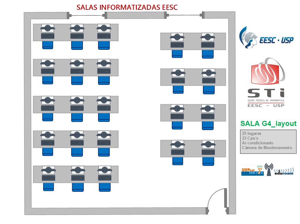 Sala Pró Aluno 2 - Layout