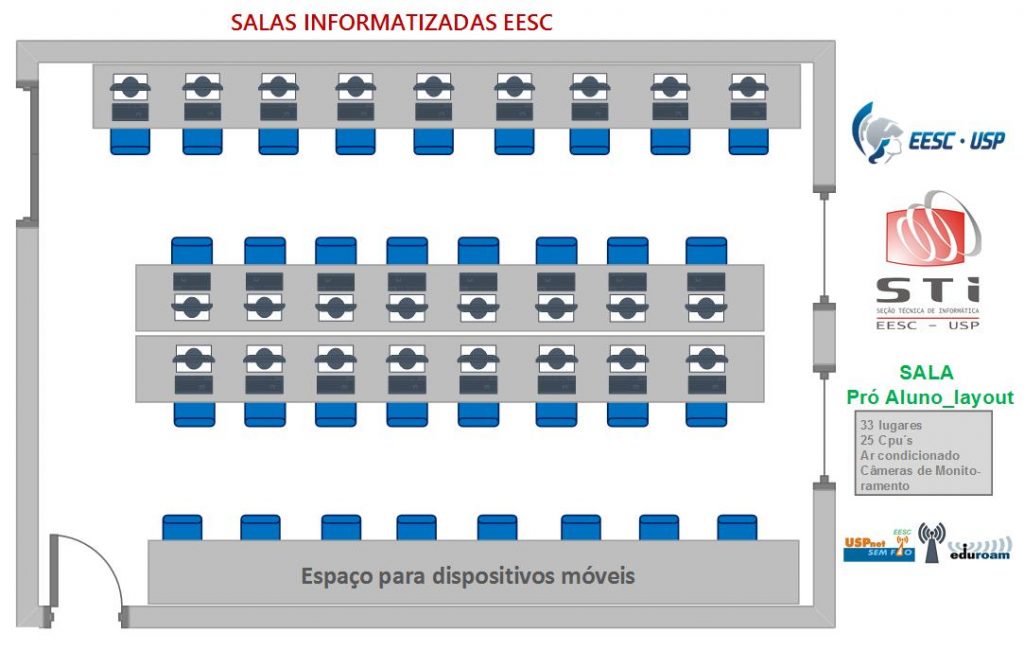 Sala Pró Aluno 1 - Layout